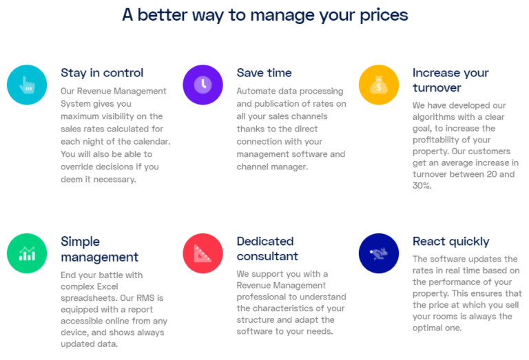 14+ Best Revenue Management Tools & Systems for the Hospitality ...